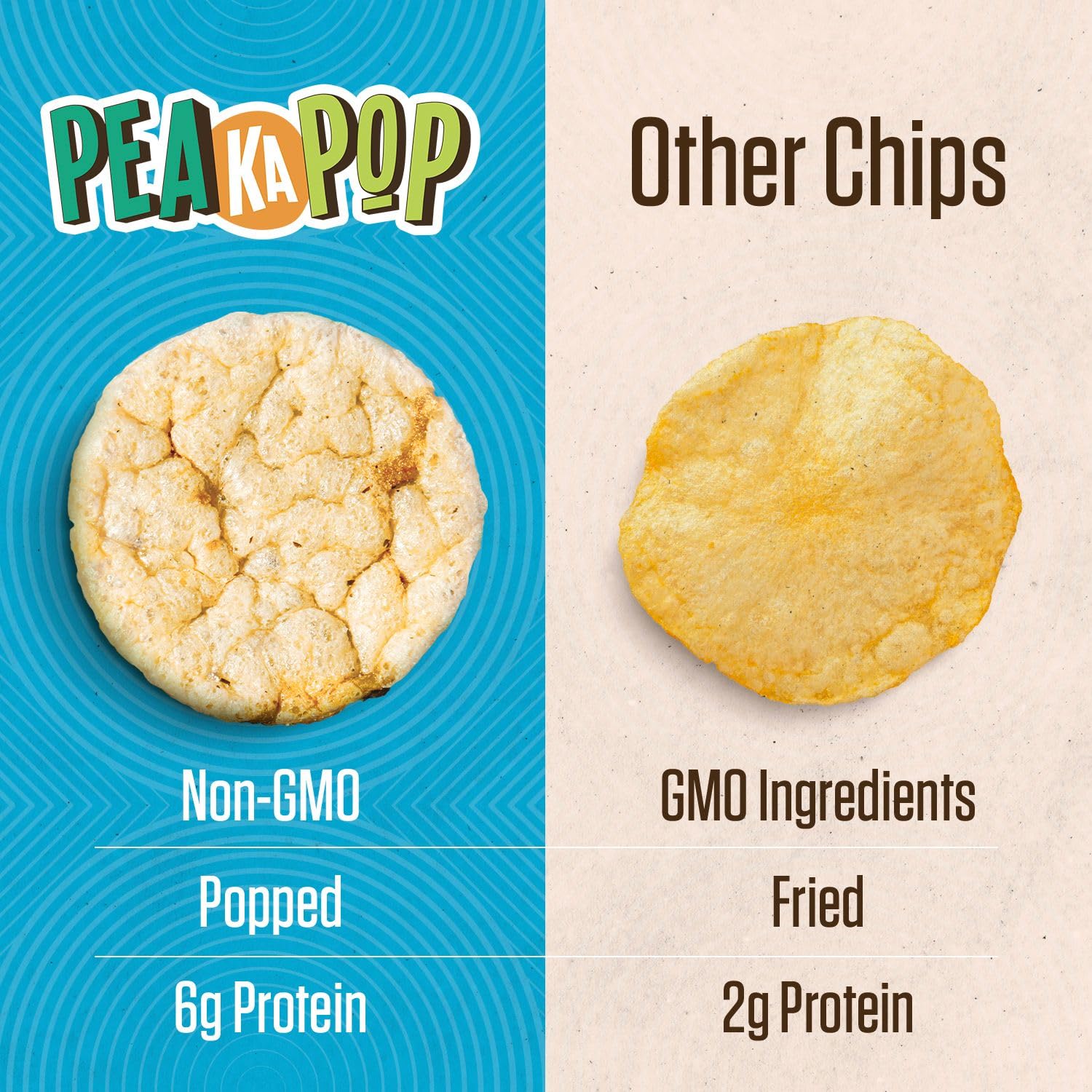 PeaKaPop Veggie Chips - Healthy Lentil Chips Snacks for Adults & Kids with Pea, Lentil & Chickpea Protein - Vegan, Gluten-Free Snack - Small Size 1 oz