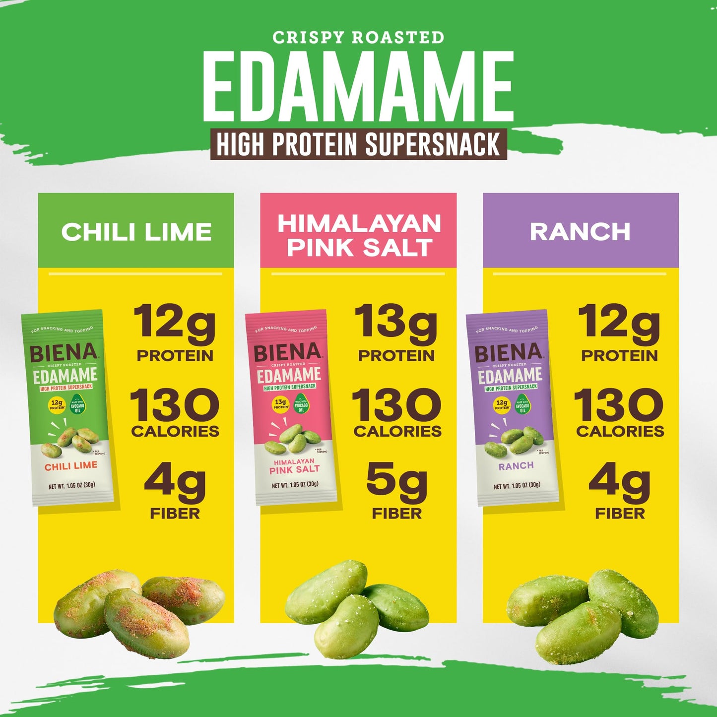 Biena Edamame Beans Snack High Protein Snacks - Healthy Office Snacks For Adults and Kids, 12g of Protein, 130 Low Calorie, Crunchy Edamame, Vegan