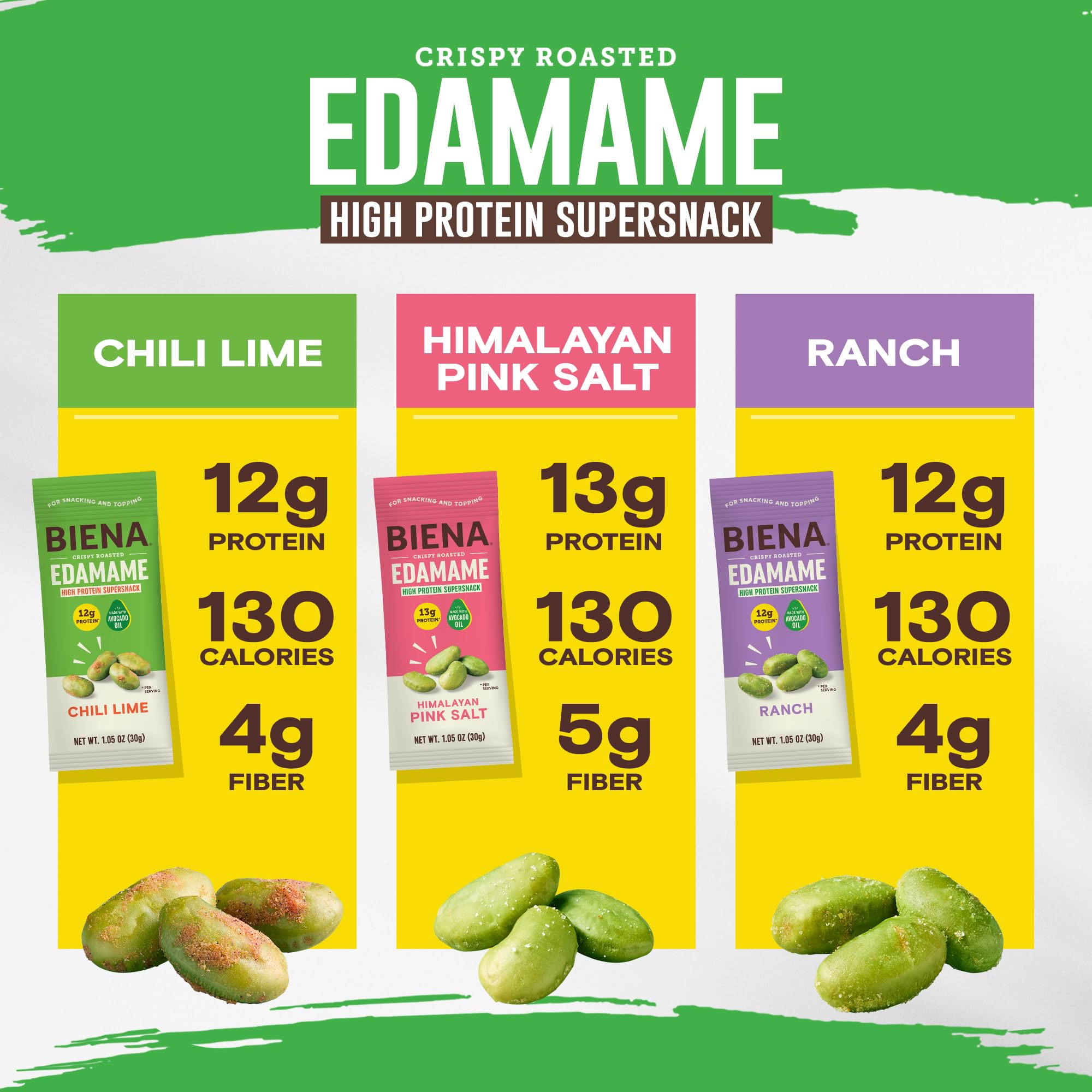 Biena Edamame Beans Snack High Protein Snacks - Healthy Office Snacks For Adults and Kids, 12g of Protein, 130 Low Calorie, Crunchy Edamame, Vegan
