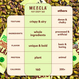 Mezcla Puff Crispy Protein Bars, Gluten Free & Vegan Protein Bars, 10g Protein, Alt for Crispy Rice Treat, Granola Bars & Breakfast Bars, Healthy
