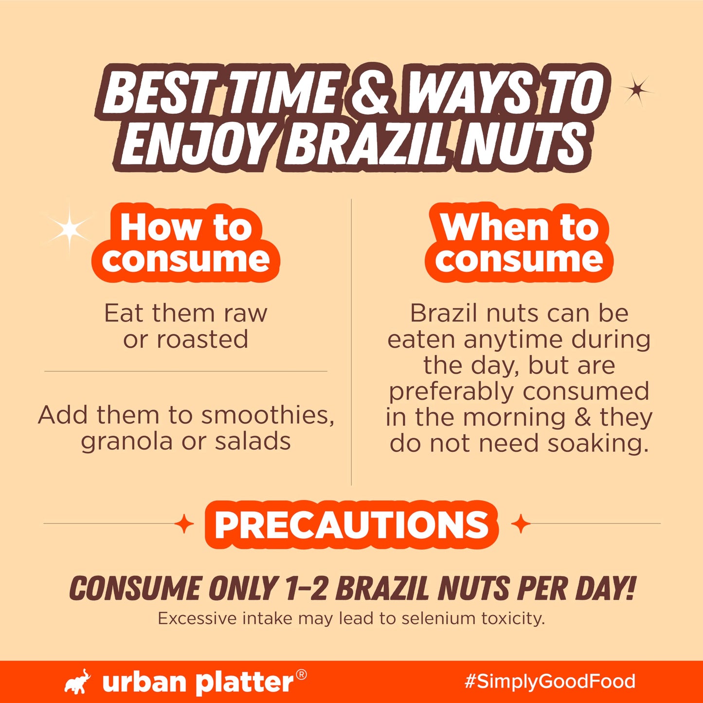 Urban Platter Shelled Brazil Nuts | Imported From Peru | Wholesome and Delicious | 250g (8.81 Ounce)
