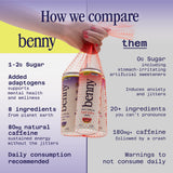 Benny Blackberry Yuzu Sparkling Clean Energy Drink | 80mg Natural Caffeine Yerba Mate | Lion's Mane & Ginseng | 1g Sugar, 5 Calories | No Artificial