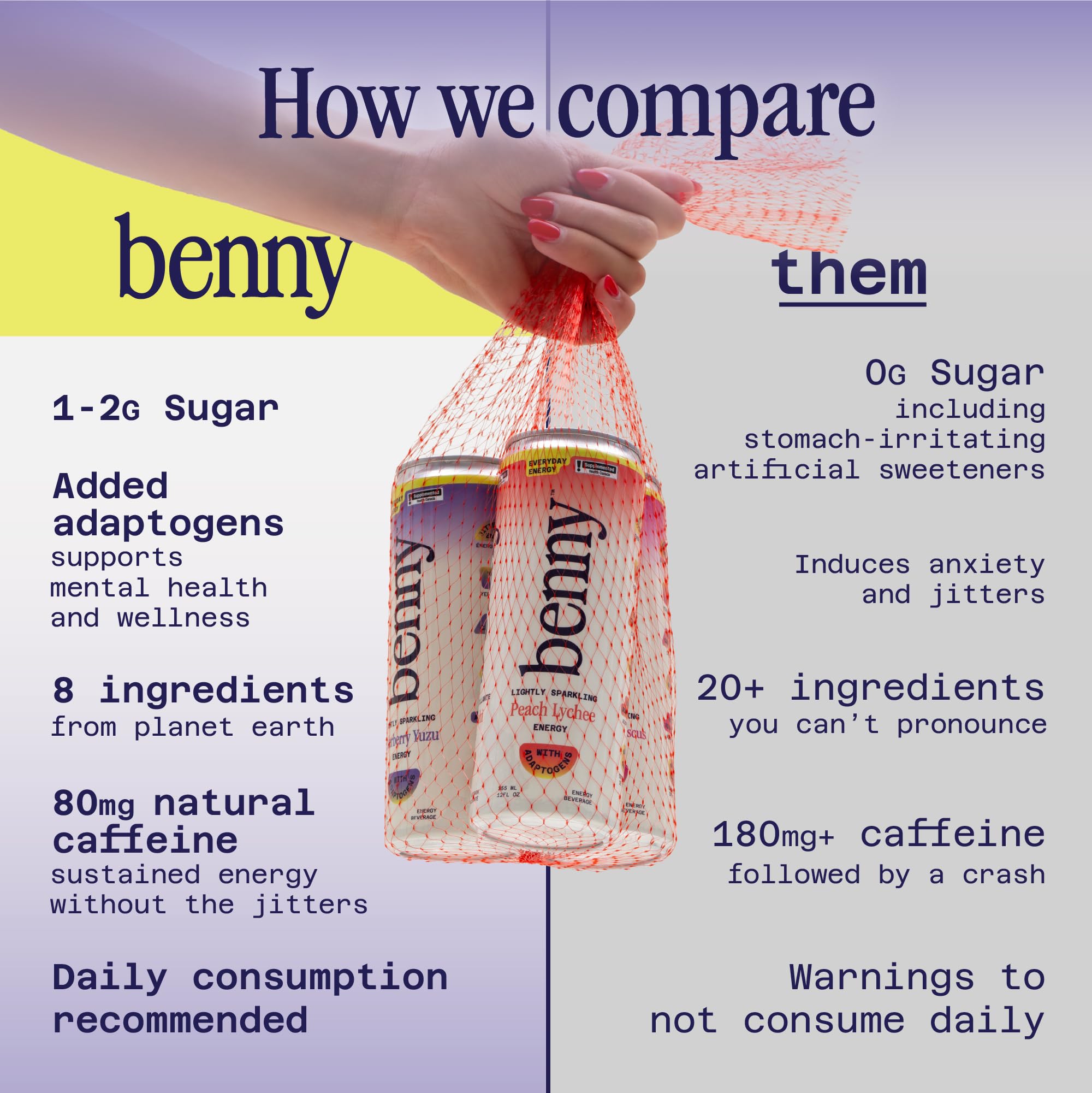 Benny Blackberry Yuzu Sparkling Clean Energy Drink | 80mg Natural Caffeine Yerba Mate | Lion's Mane & Ginseng | 1g Sugar, 5 Calories | No Artificial