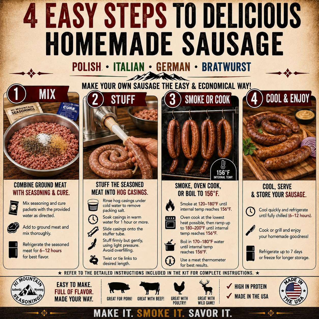 Hi Mountain Seasonings ? SPICY BEER Bratwurst Sausage Making Kit ? Includes Sausage Seasoning, Cure, Hog Casings, and Simple-to-Follow Directions ?