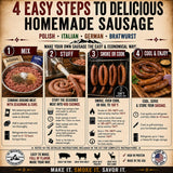 Hi Mountain Seasonings ? SPICY BEER Bratwurst Sausage Making Kit ? Includes Sausage Seasoning, Cure, Hog Casings, and Simple-to-Follow Directions ?