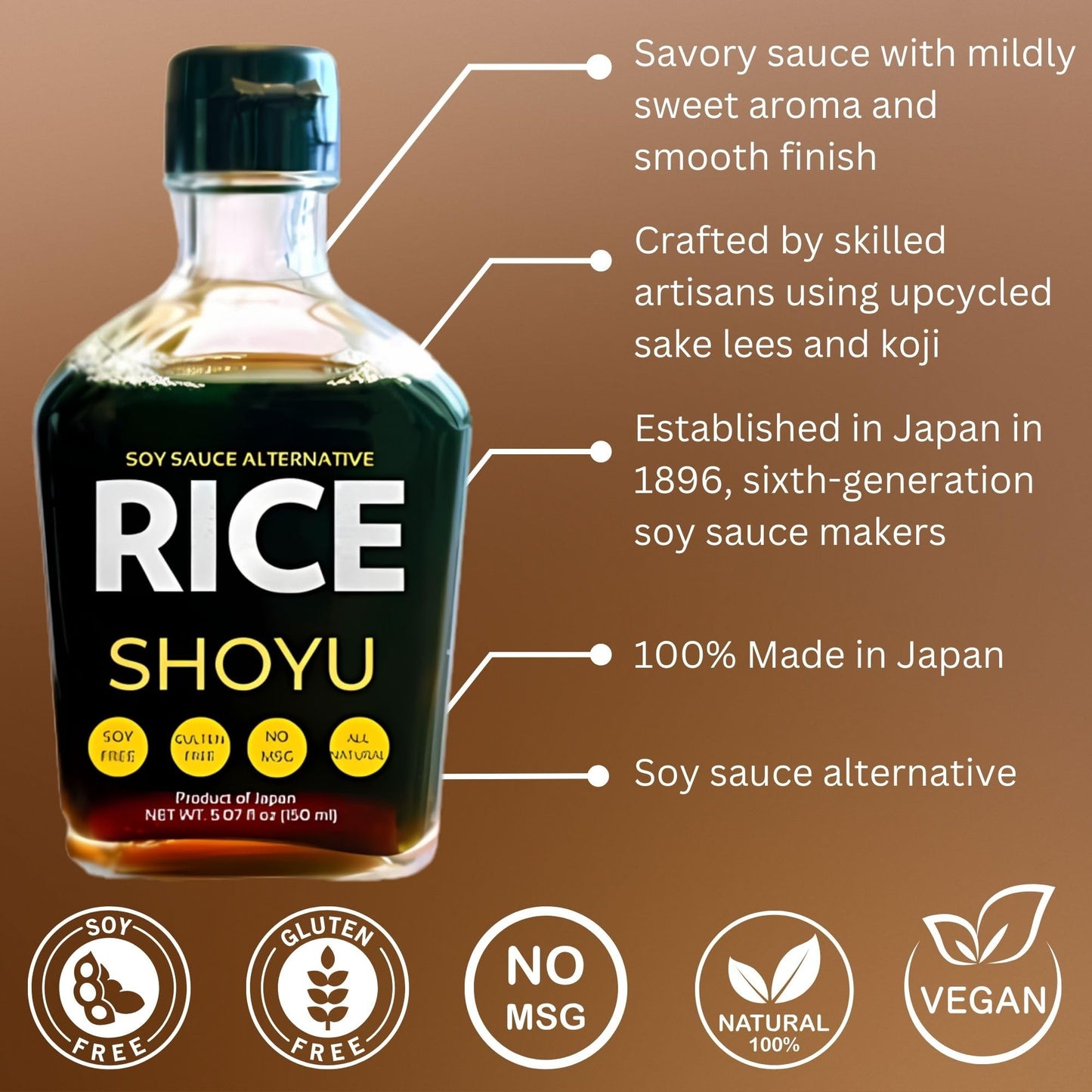 Umami Shoyu - Rice Shoyu, Soy Sauce Alternative 5.07oz (150 ml)