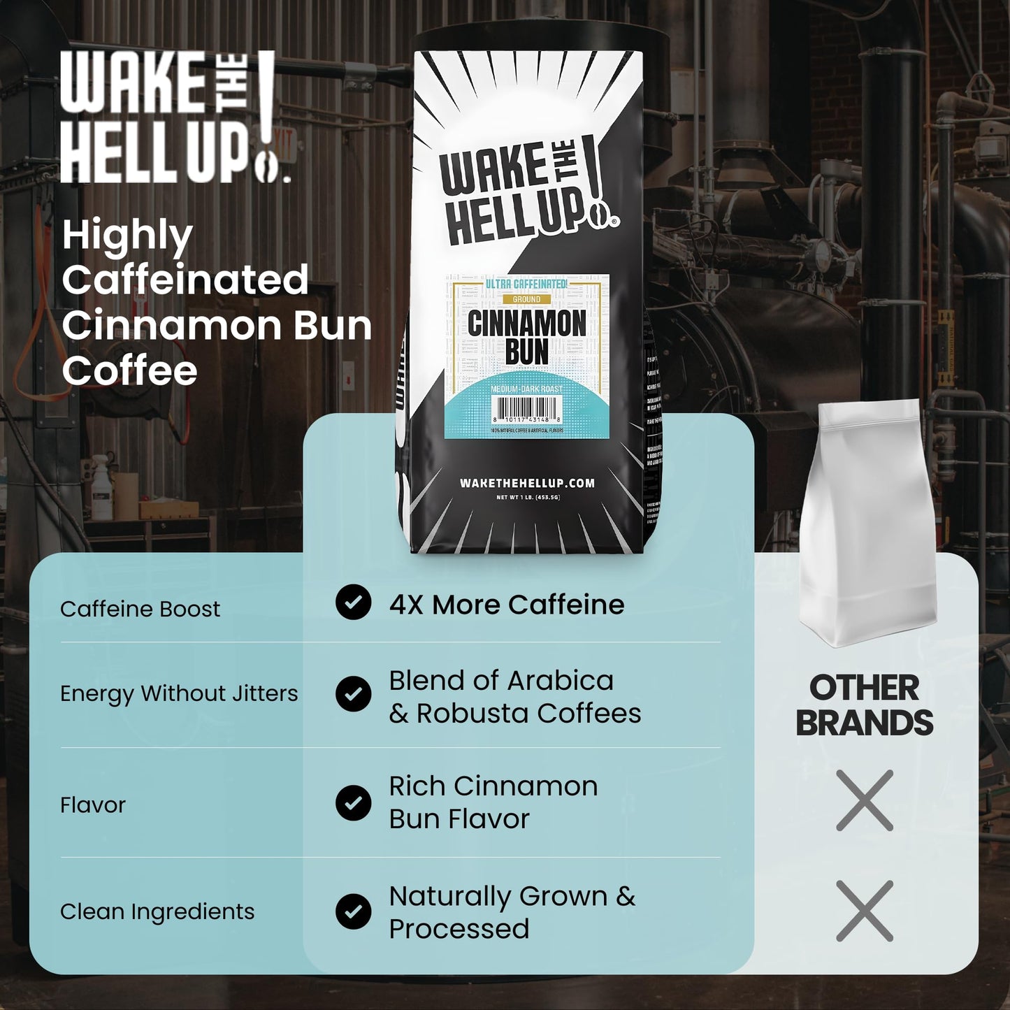 Wake The Hell Up! 1lb Ultra-Caffeinated Cinnamon Bun Ground Coffee, Low Acid, Medium-Dark Roast