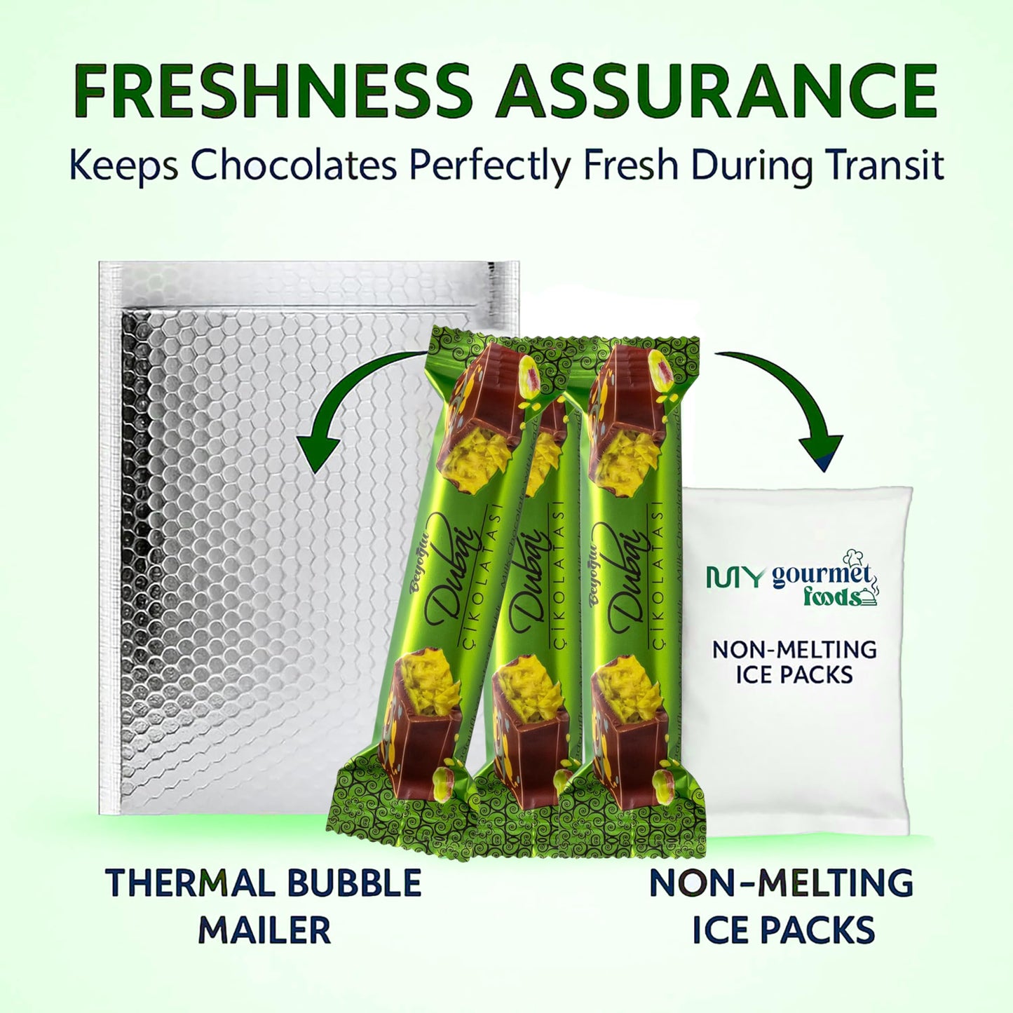 Beyoglu Dubai Chocolate 12-Pack - Milk Chocolate with Kadayif & Pistachio Cream (12 x 35g) - Ships Cold with My Gourmet Foods Thermal Bubble Mailer