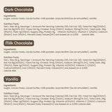 Popbar - Hot Chocolate Sticks - 6 Pack Variety Gift Pack Set Kit- 2 Dark, 2 Milk & 2 Vanilla White. Ideal for Holidays, Valentine's Day, Birthdays