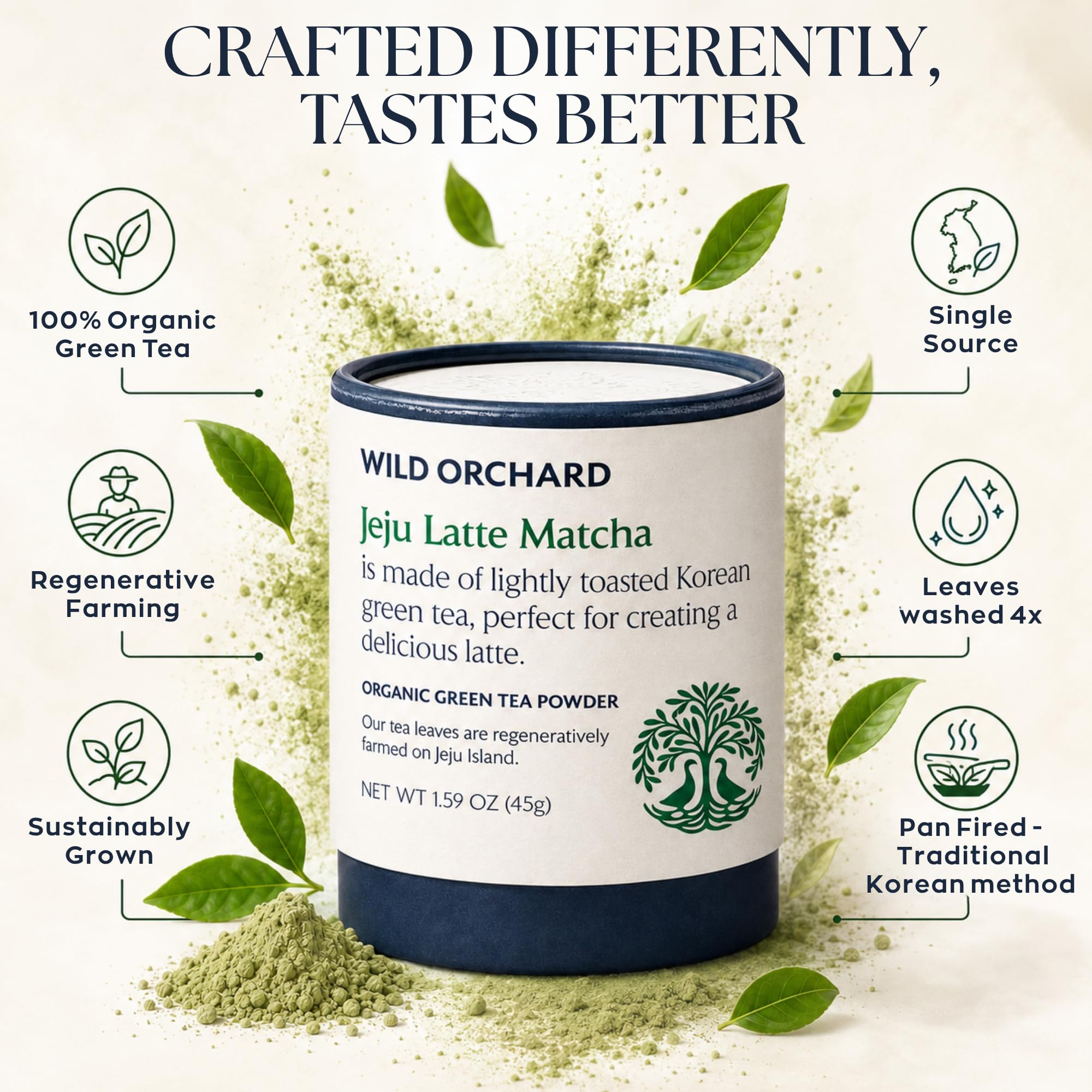 Wild Orchard Matcha Green for Lattes from Jeju Island - Premium Tea - 100% Regenerative Organic Certified - Premium Grade Matcha Green Tea Powder