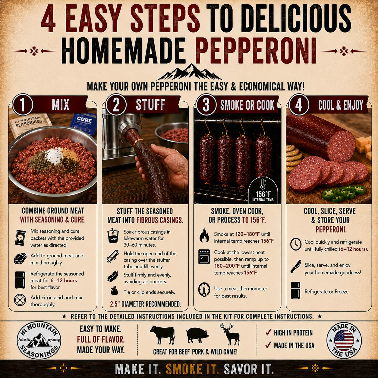 Hi Mountain Seasonings ? Pepperoni Sausage Seasoning Kit ? Includes 10 Casings, Seasoning, Cure, & Directions ? Seasons up to 30lbs of Meat ? Beef