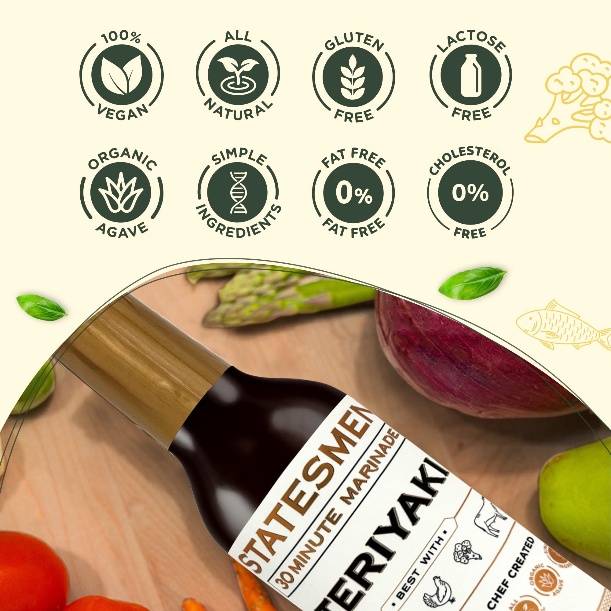 Statesmen Teriyaki 5oz - Gluten-Free, Vegan, Lactose-Free Japanese-Style Marinade for Chicken, Shrimp, Beef & Vegetables