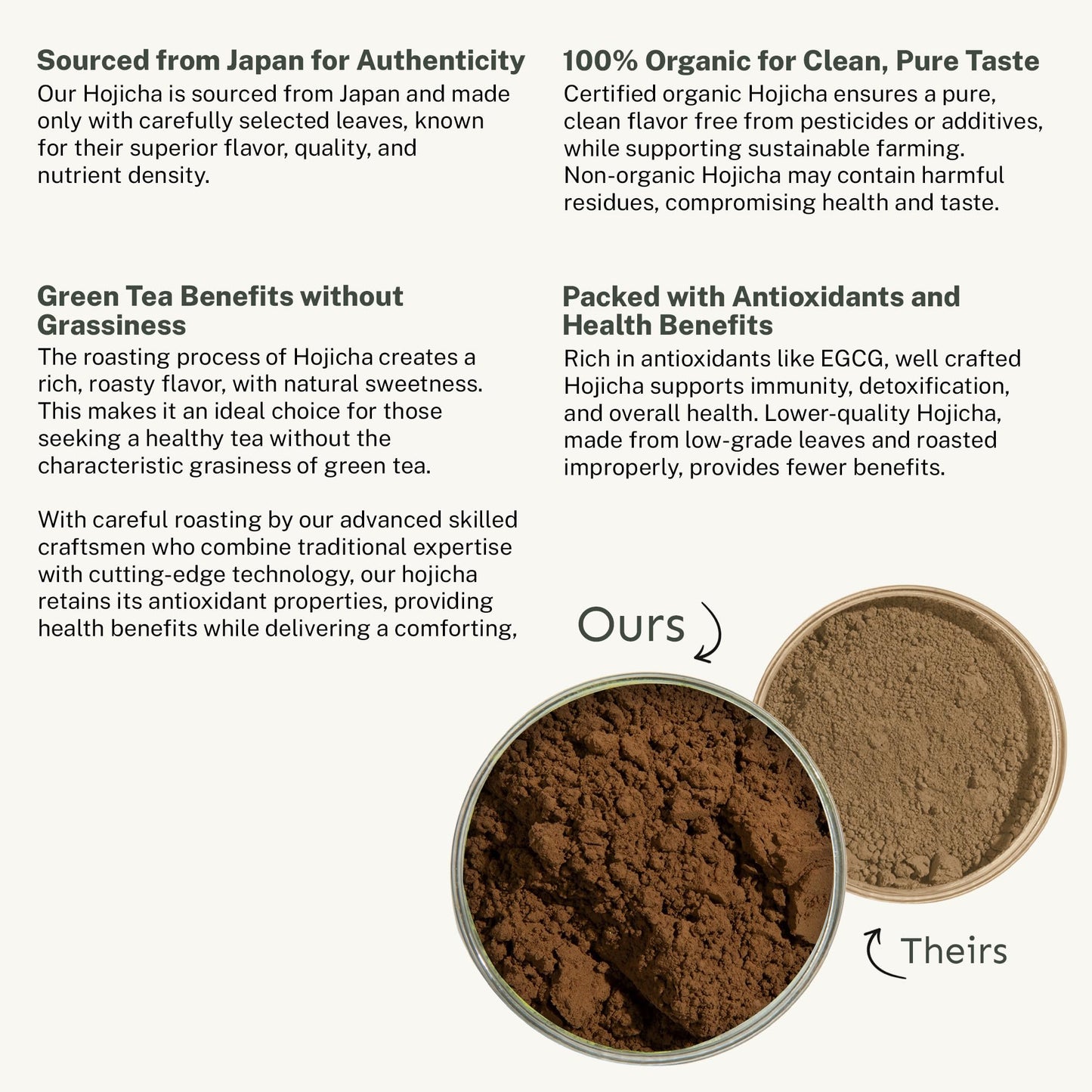 Yu Tea Organic Hojicha Green Tea Powder, 75 Servings | Rich in Antioxidants & EGCG | Pure Japanese Roasted Green Tea | Low Caffeine & Unsweetened