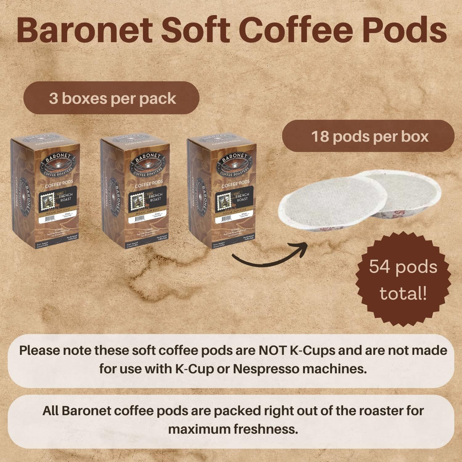 Baronet Coffee Pods [French Roast-54 Pods] Single Cup Use, Like Senseo [3 Boxes of 18 Single Serve 10 Gram] Regular Strength [Dark French Roast]