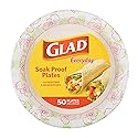 Glad Disposable Paper Plates, Pink Floral Pattern, 8.5 Inch Round, Soak Proof Coating, Microwave Safe, Cut Resistant, Sturdy for Dinner, Parties