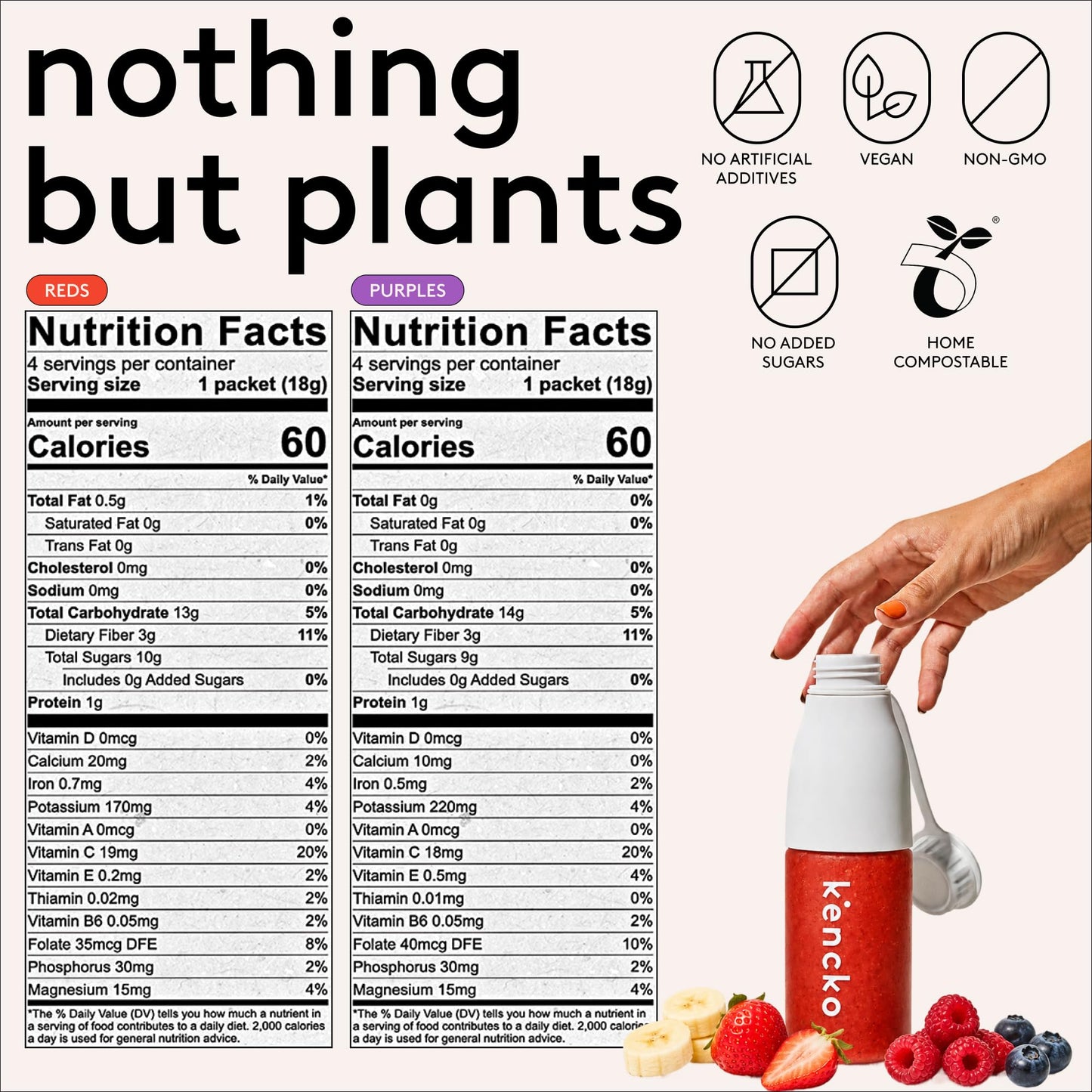 kencko Instant Smoothie Powder Mix Starter Kit, 8 Pack with Reusable Bottle - Reds & Purples - Freeze-Dried Fruit & Veggie Superfood Powdered Drink