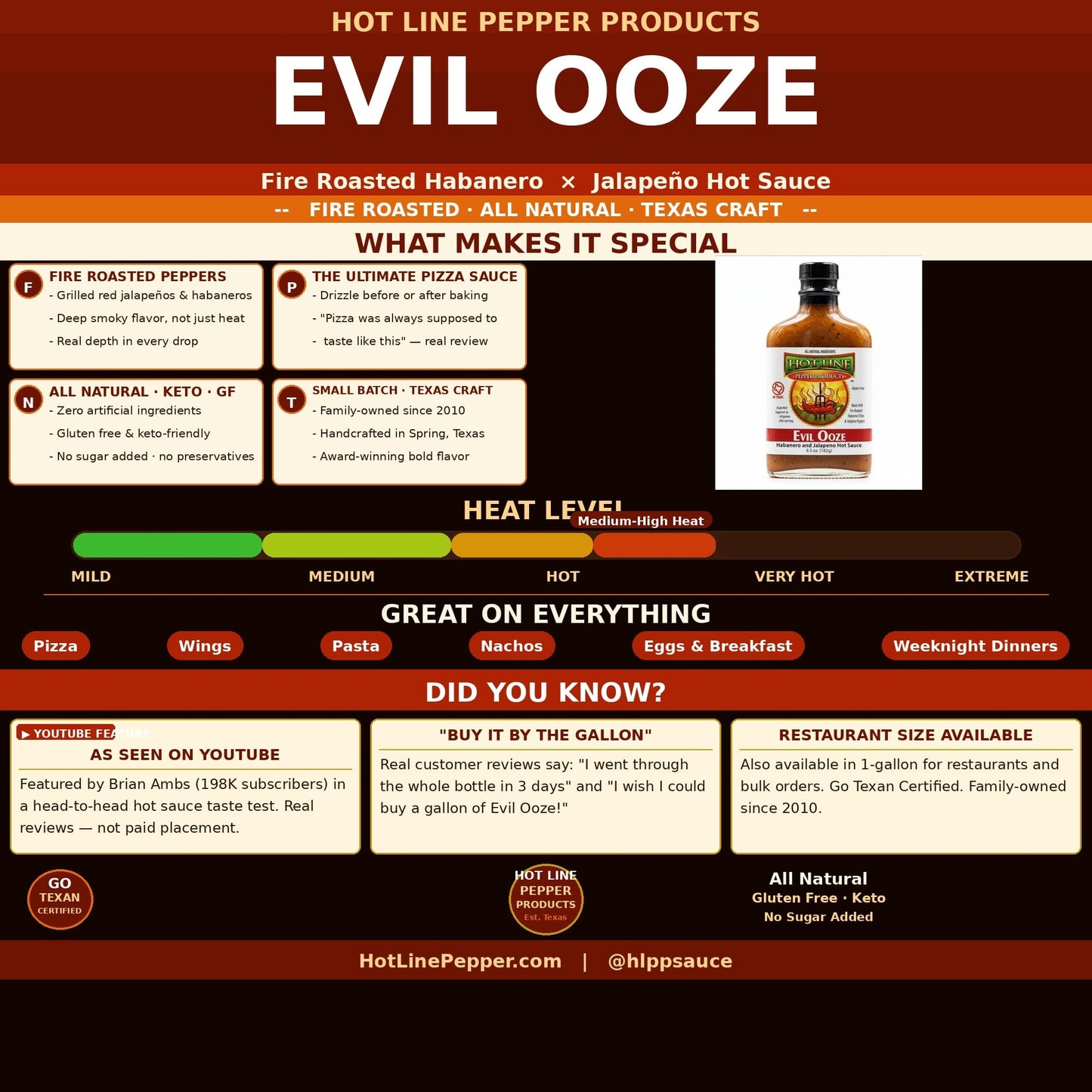 HOT LINE PEPPER PRODUCTS Sauce Evil Ooze, 6.5 OZ