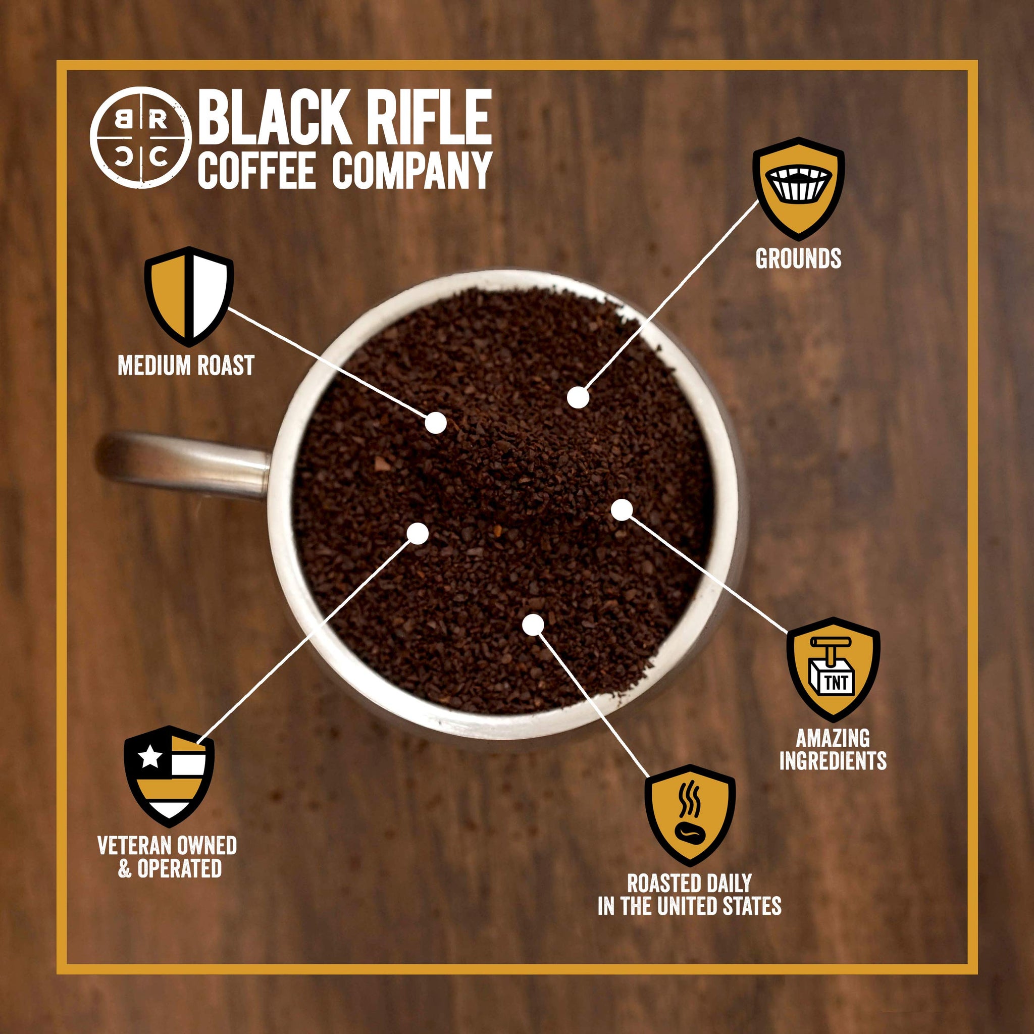 Black Rifle Coffee Company AK Espresso, 12oz Bag, Ground Coffee Medium Roast - Roasted Blend Made from Arabica Beans - Colombian & Brazilian Beans