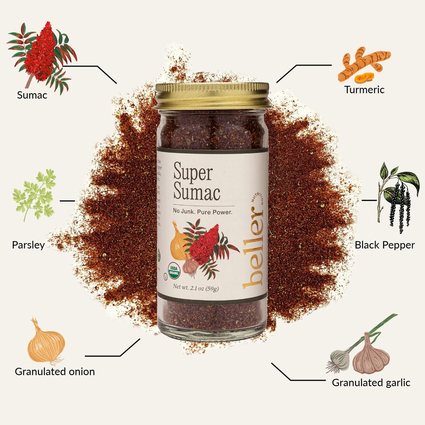 Beller Nutrition Organic Spice Blend Collection | 6-Pack | Vegitude Power, Tex Mex, Super Sumac, Everything Savory, Golden Breakfast, Morning Boost |