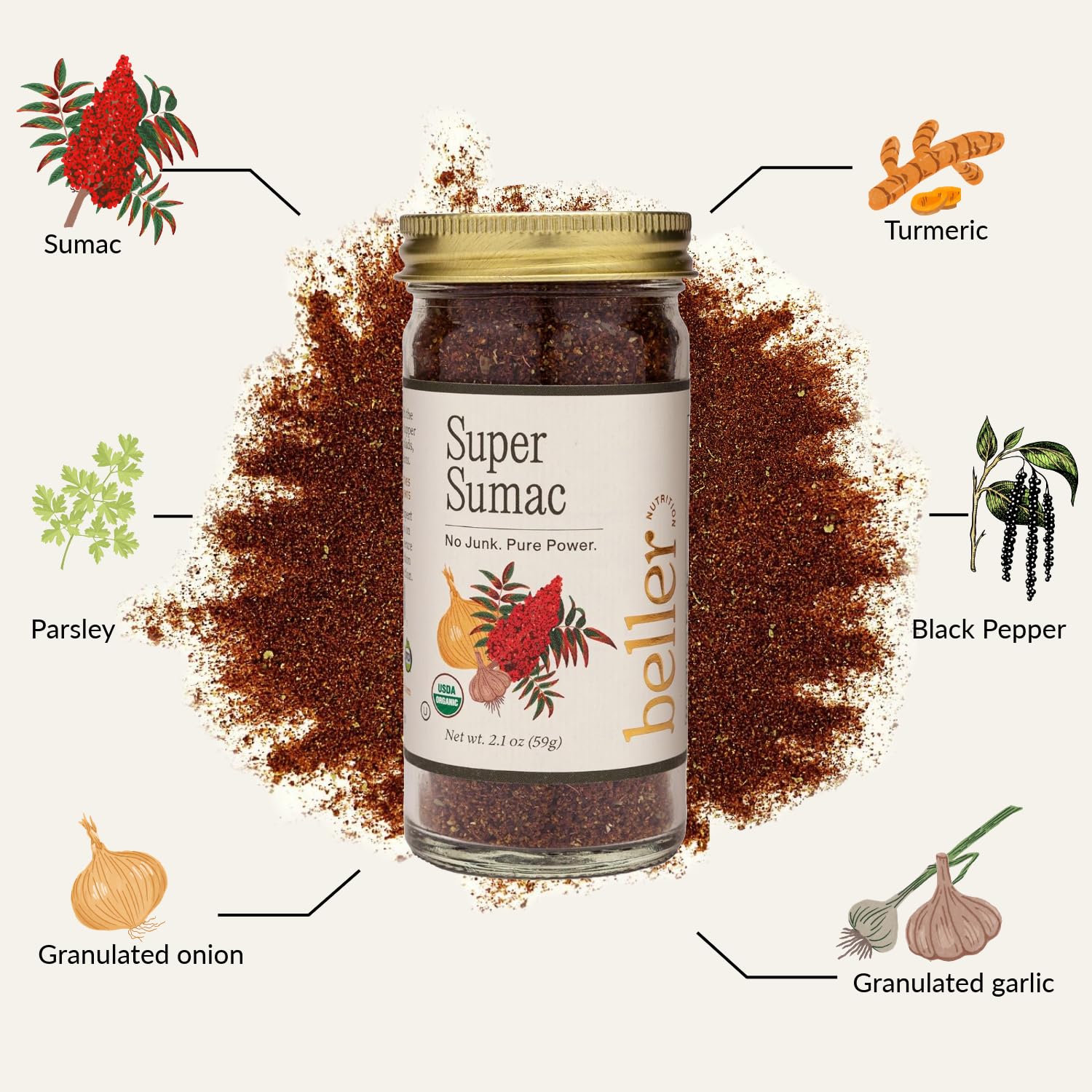 Beller Nutrition Organic Spice Blend Collection | 6-Pack | Vegitude Power, Tex Mex, Super Sumac, Everything Savory, Golden Breakfast, Morning Boost |