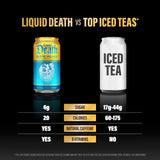 Liquid Death Iced Tea - Death Island (Tropical-Flavored Black Tea), Less Sugar*, Boost of Caffeine, B Vitamins, No Artificial Sweeteners, 12 Fl Oz