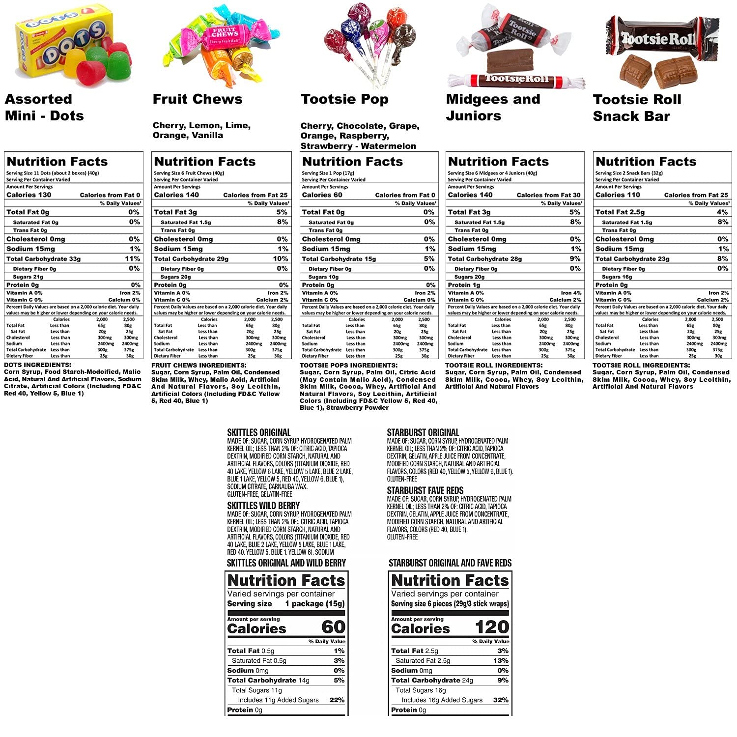 Ultimate Sampler Special Bulk Candy Mix 11.25 Lb Starbursts FaveReds And Skittles Original And Wild Berry Tootsie Rolls Juniors Tootsie Snack Bars
