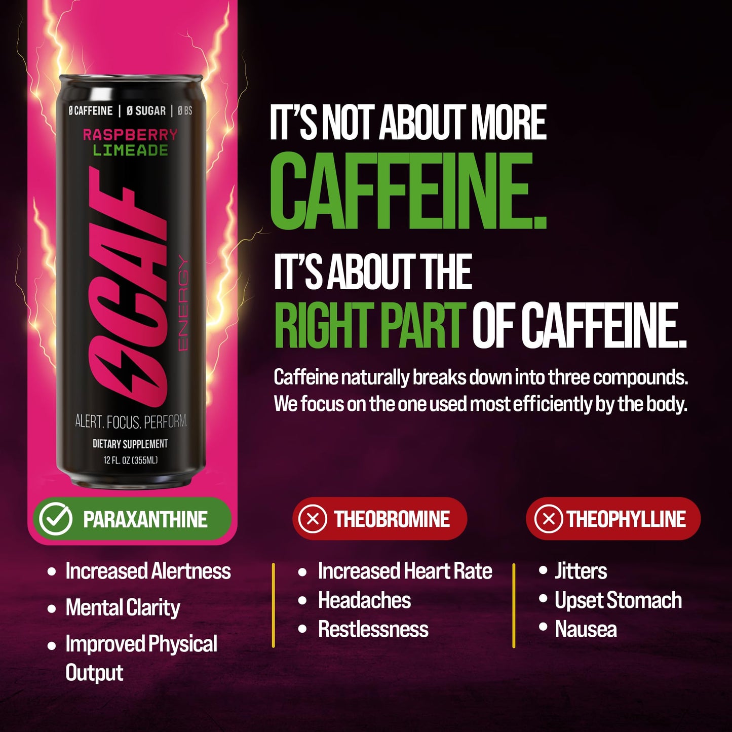 ØCAF Energy - Paraxanthine Energy Drink, Caffeine Alternative, Sugar Free, Raspberry Passionfruit, Smooth Focus & Alertness, No Jitters or Crash