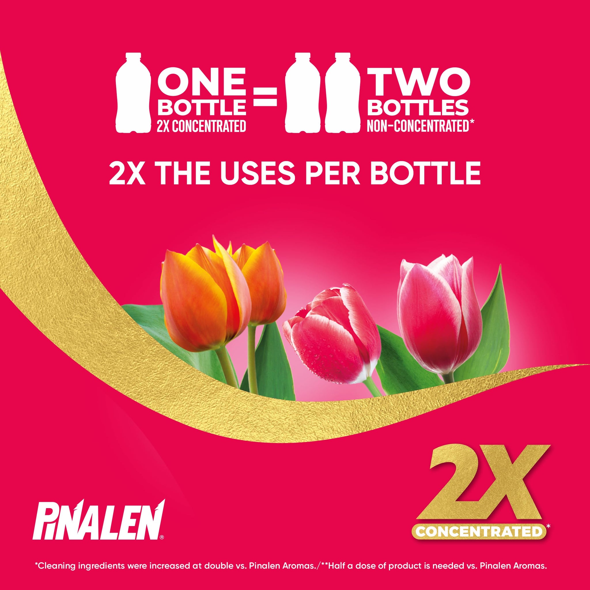 PINALEN 2X Max Aromas Concentrated Multipurpose Cleaner - Floral Delight Scent - 108 fl oz - All Purpose Cleaner for Kitchen, Bathroom, Floors