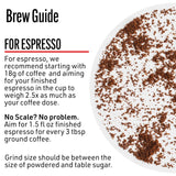 Intelligentsia Coffee, Dark Roast Whole Bean Coffee, 100% Arabica Coffee - Black Cat Sublunar Espresso 12 Ounce Bag