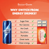 BetterGum Energy and Focus Gum with Caffeine, L-Theanine and Vitamin B12, Supports Clean Energy and Alertness, Alternative to Energy Drinks