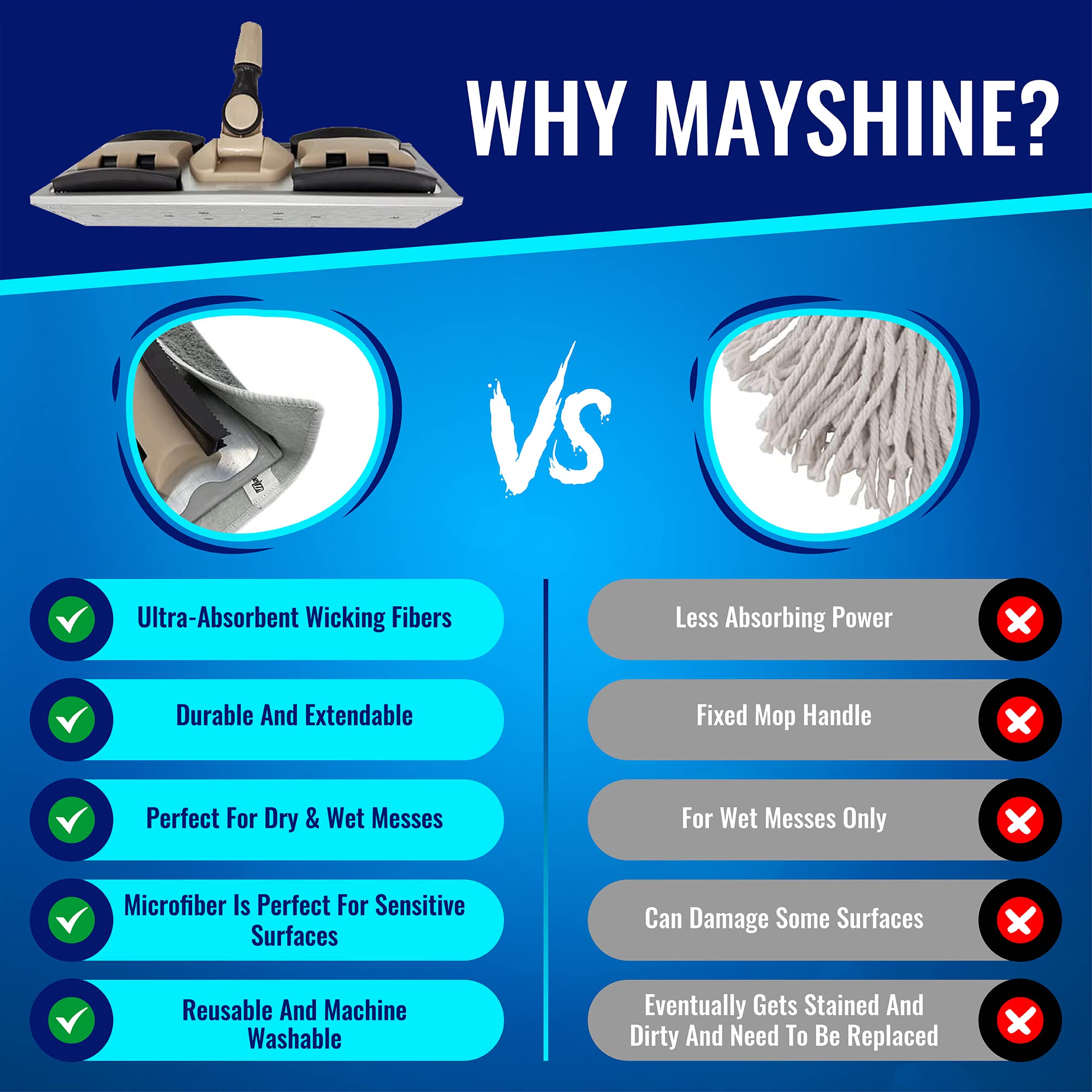 MAYSHINE Microfiber Hardwood Floor Wet and Dry Dust Mop w/ 5 Reusable Pads, 360 Spin Mop System | Use on Wood, Tile, Laminate, Vinyl and More | Flat