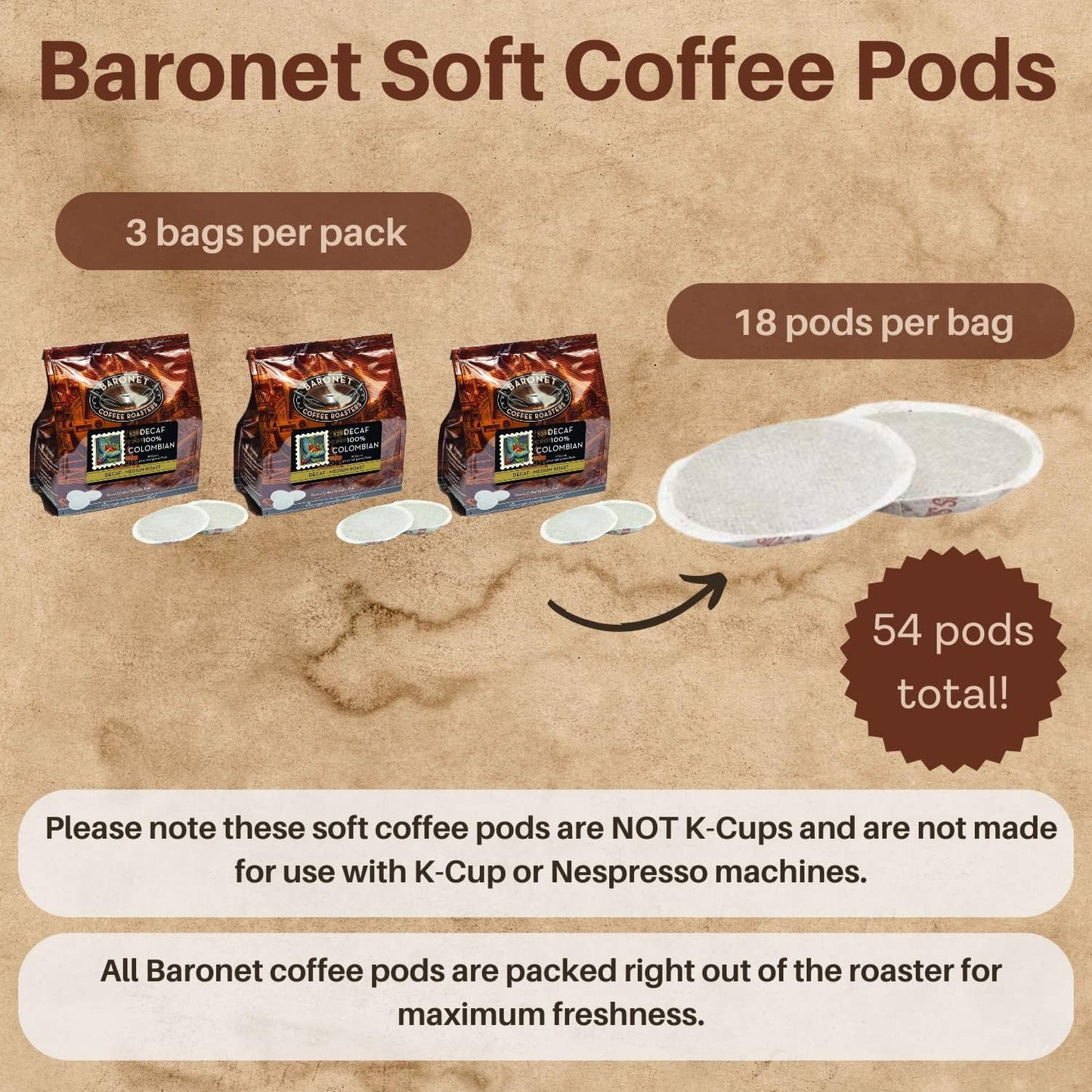 Baronet Coffee Pods [DECAF Colombian -54 Pods] Single Cup Use Like Senseo - 3 Bags of 18 Single Serve 8 Gram, Regular Strength, Medium Roast [DECAF