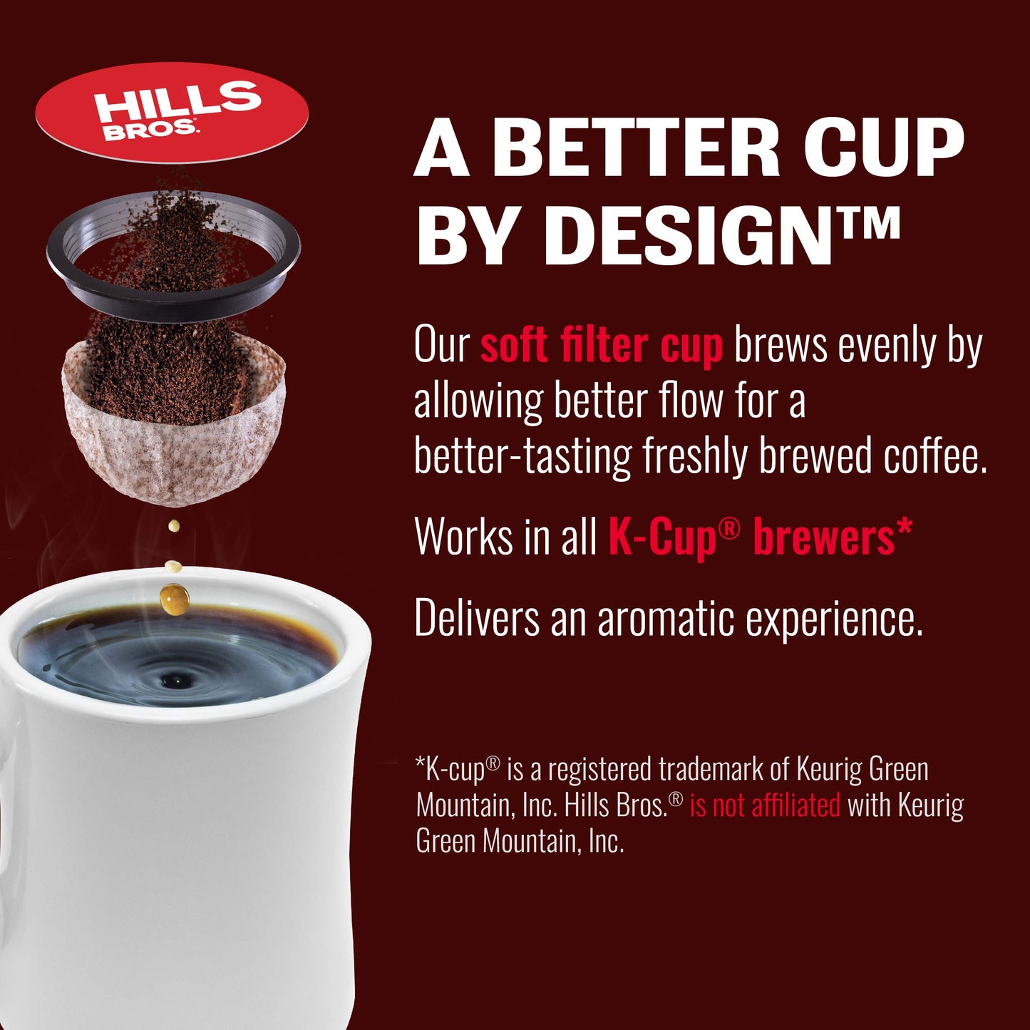 Hills Bros Single Serve Coffee Pods, 100% Colombian Ground Coffee, Medium Roast, 20 Count - Keurig Compatible, Roasted Arabica Coffee Beans, Smooth