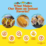 Martins Long Potato Rolls - 6” Soft & Sweet Fresh Hotdog Buns with Golden Hue - Made with Nonfat Milk, High Protein Wheat Flour & Cane Sugar - Perfect