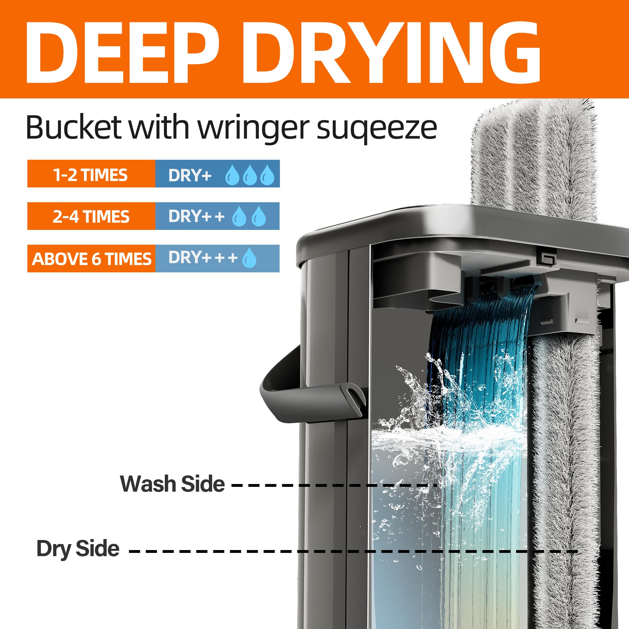 SWIFTIRON Flat Mop and Bucket for Home with Extra Refills, Stainless Steel Mop and Bucket with Wringer, Hands-Free Mop, Wet and Dry Use Mop with Long