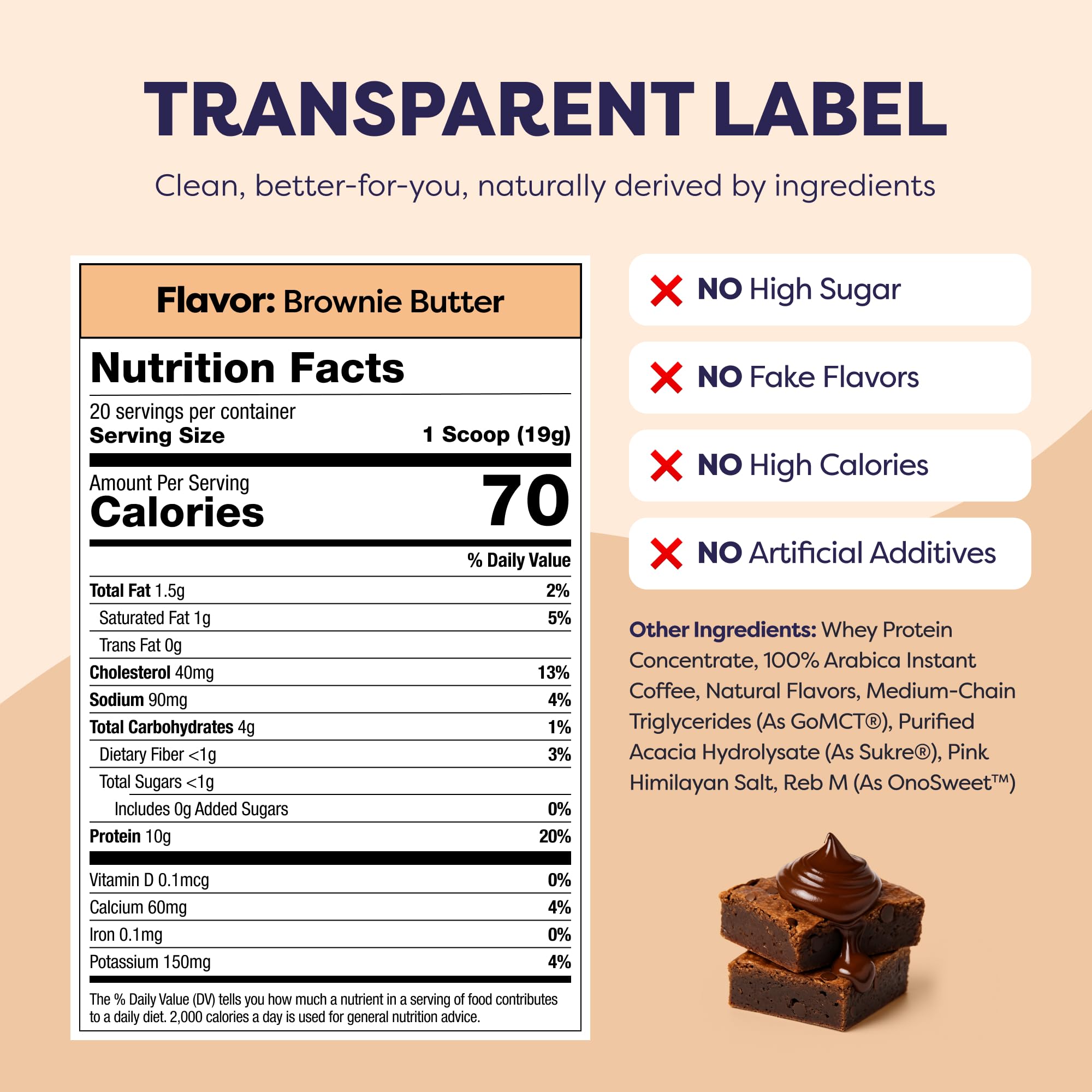 Brownie Batter Protein Iced Coffee - 20 Servings