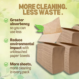 Brown Organic Unbleached Z-Fold Paper Towels 1250ct | 100% Post-Consumer Waste, Sustainable Multifold Towels in Bulk | Recycled Paper Towels