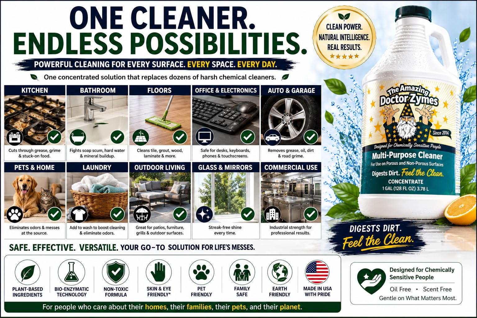 Multi-Purpose Cleaner - All Purpose Enzyme Based Cleaner & Natural Disinfectant Spray - Non-Toxic, Chemical-Free, Scent Free, Child & Pet Safe House
