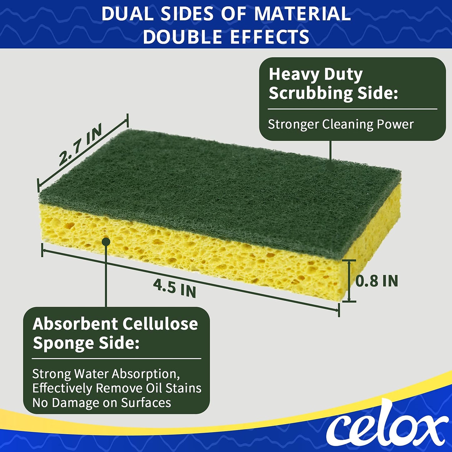 CELOX 36 Pack Dish Sponge for Kitchen, Dual Sided Scrub Sponge Heavy Duty, Non-Scratch Sponges Perfect for Kitchen Dishwashing and Household Cleaning