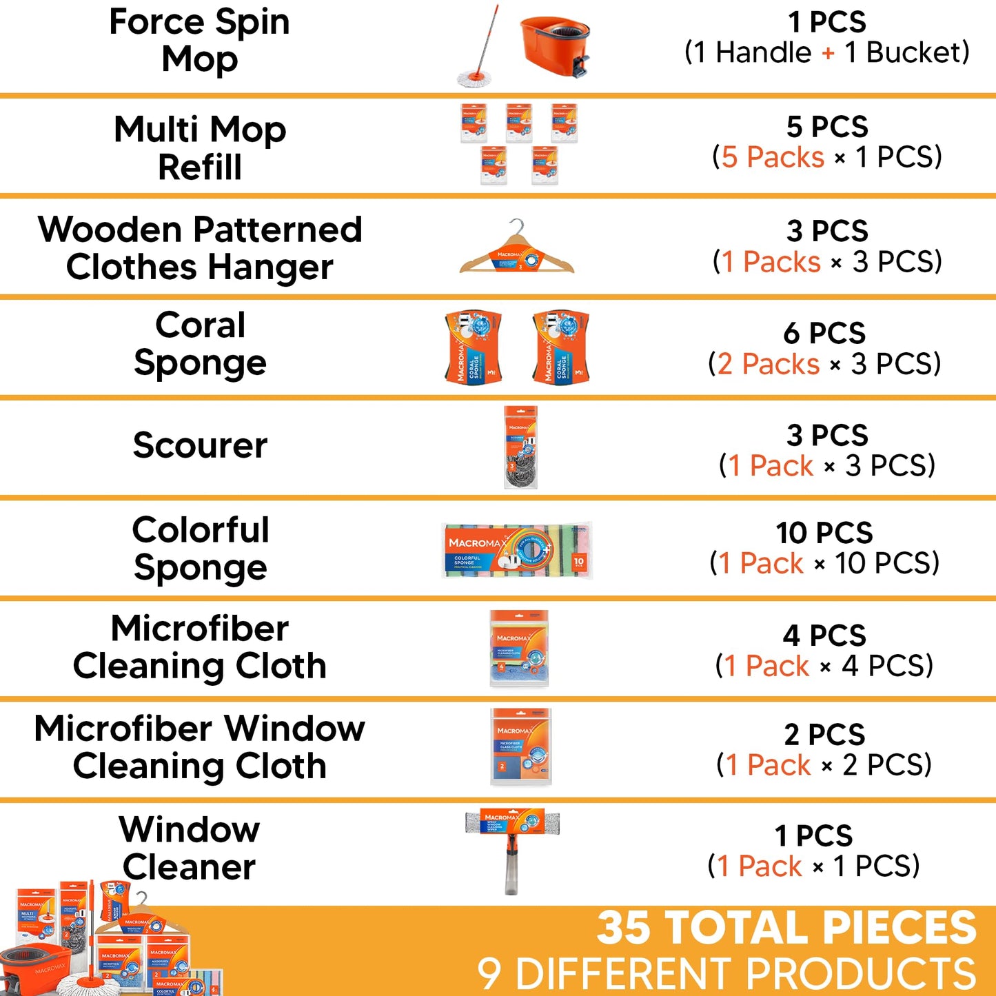 Complete Home Cleaning Kit with Spin Mop Bucket 5 Refills Cloths Sponges Scourers Household Supplies Set