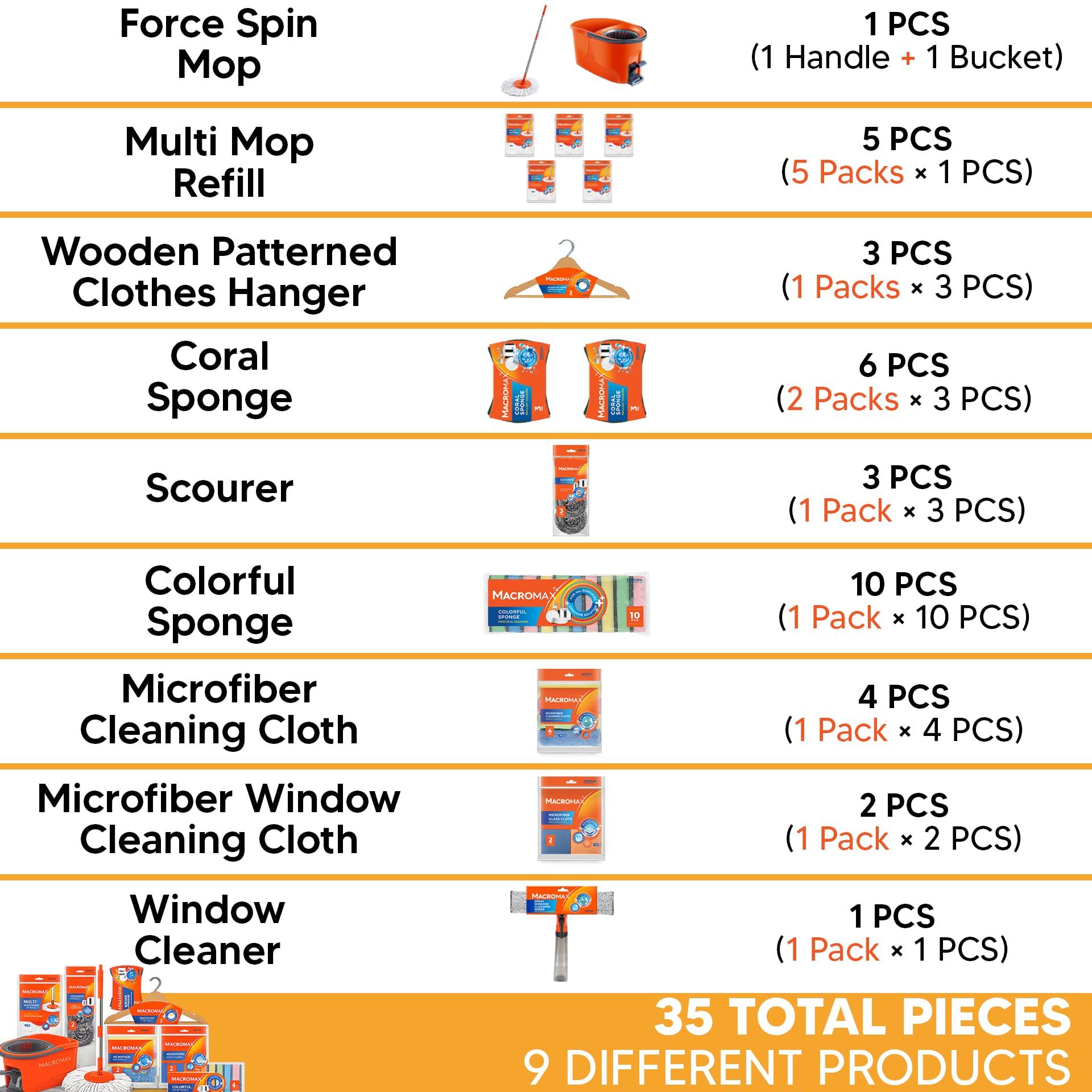 Complete Home Cleaning Kit with Spin Mop Bucket 5 Refills Cloths Sponges Scourers Household Supplies Set
