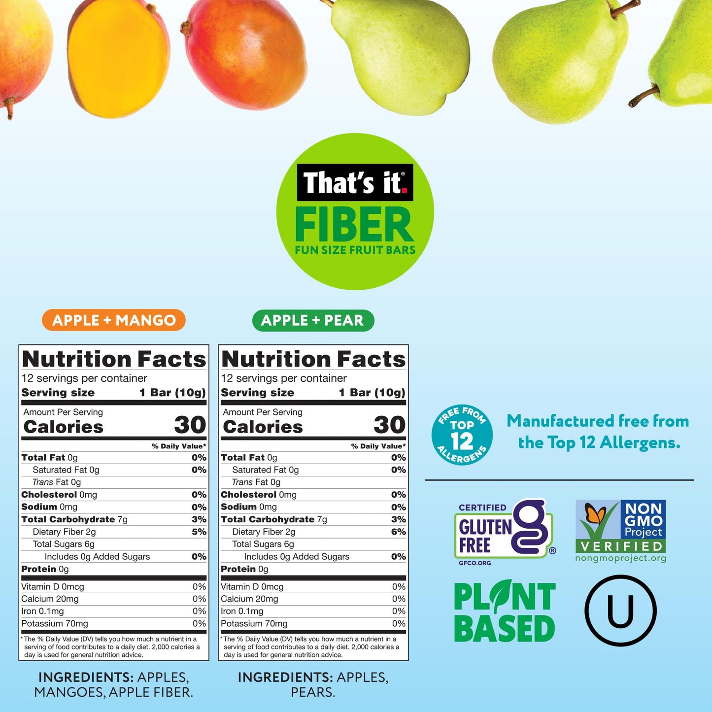 That’s it. Fiber Snacks for Kids - Fiber Fun Size Fruit Bar Variety Pack (Mango + Pear), 4g Fiber from Fruit per 2 Bars, No Added Sugar, 2-3