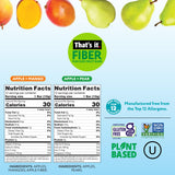 That’s it. Fiber Snacks for Kids - Fiber Fun Size Fruit Bar Variety Pack (Mango + Pear), 4g Fiber from Fruit per 2 Bars, No Added Sugar, 2-3
