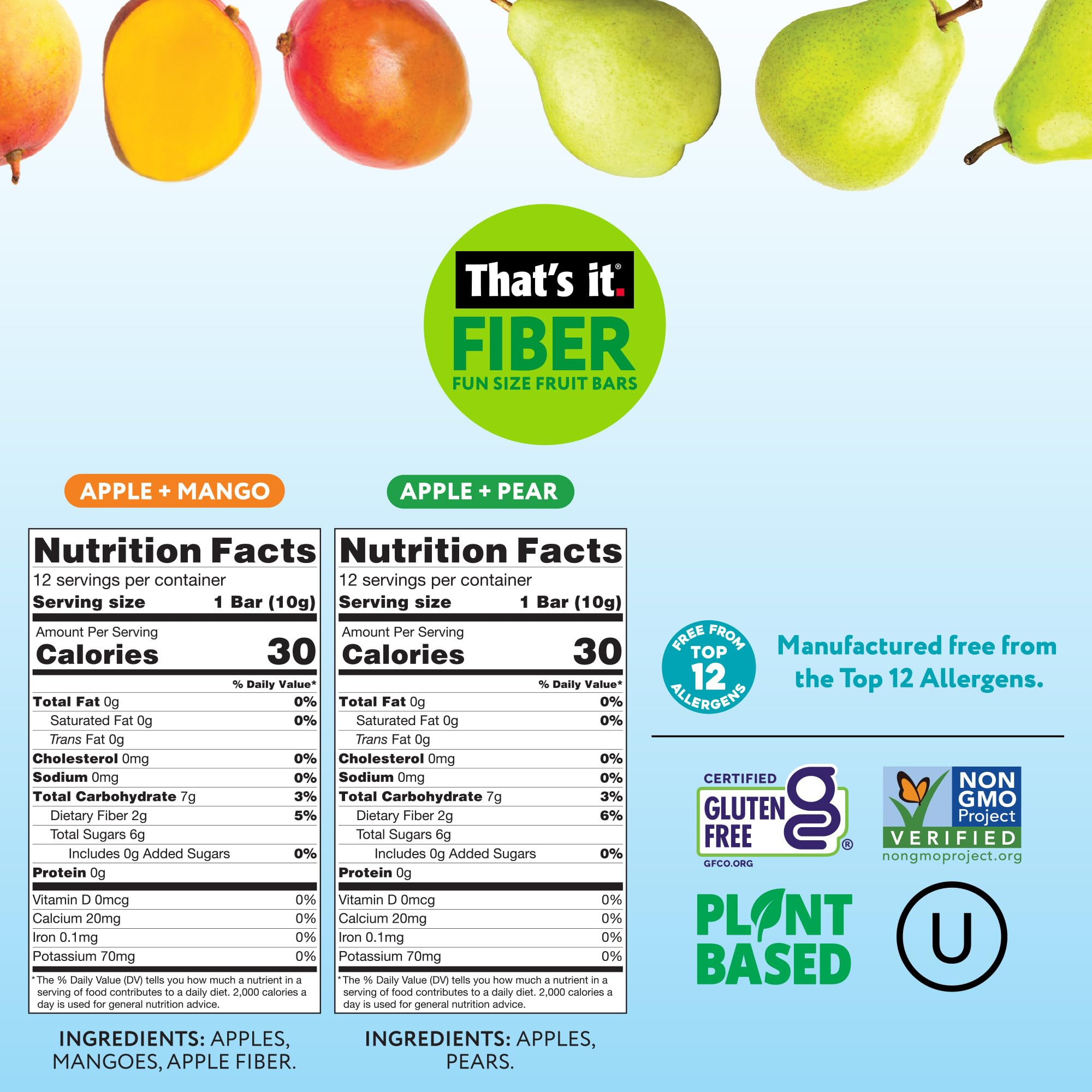 That’s it. Fiber Snacks for Kids - Fiber Fun Size Fruit Bar Variety Pack (Mango + Pear), 4g Fiber from Fruit per 2 Bars, No Added Sugar, 2-3