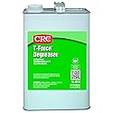 CRC Cleaner Degreaser, Gallon Bottle, 1 gal. (03116)