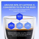 Rarebird Px Coffee Pods (Dark Roast) | Compatible with K-Cup® Brewers | Jitter-Free Energy, Refined Focus, Sleep-Friendly | Coffee Made