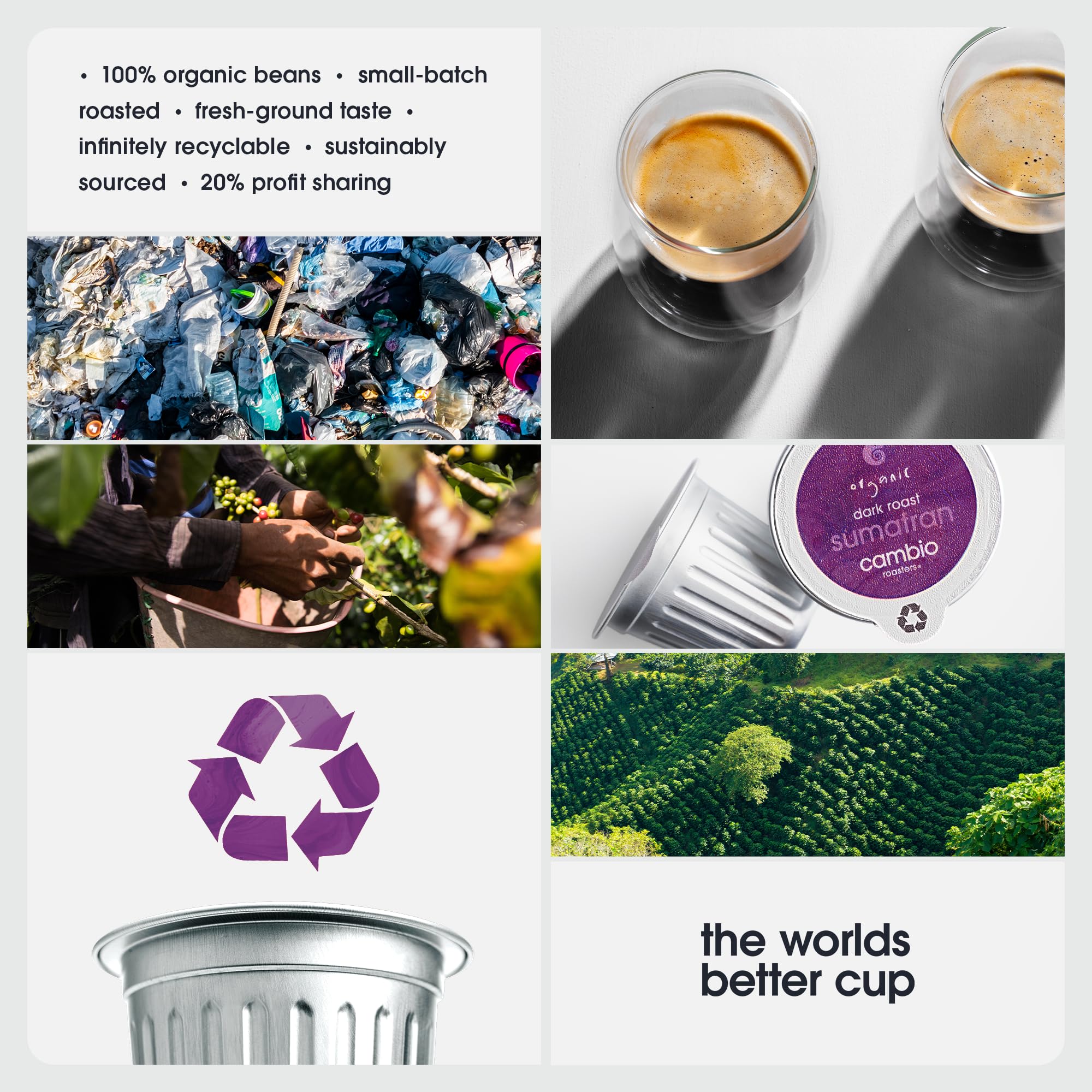 Cambio Roasters Sumatran Dark Roast Organic Coffee Pods - The Only Organic Recyclable Aluminum Coffee Pods, Small Batch Roasted, Keurig® Compatible