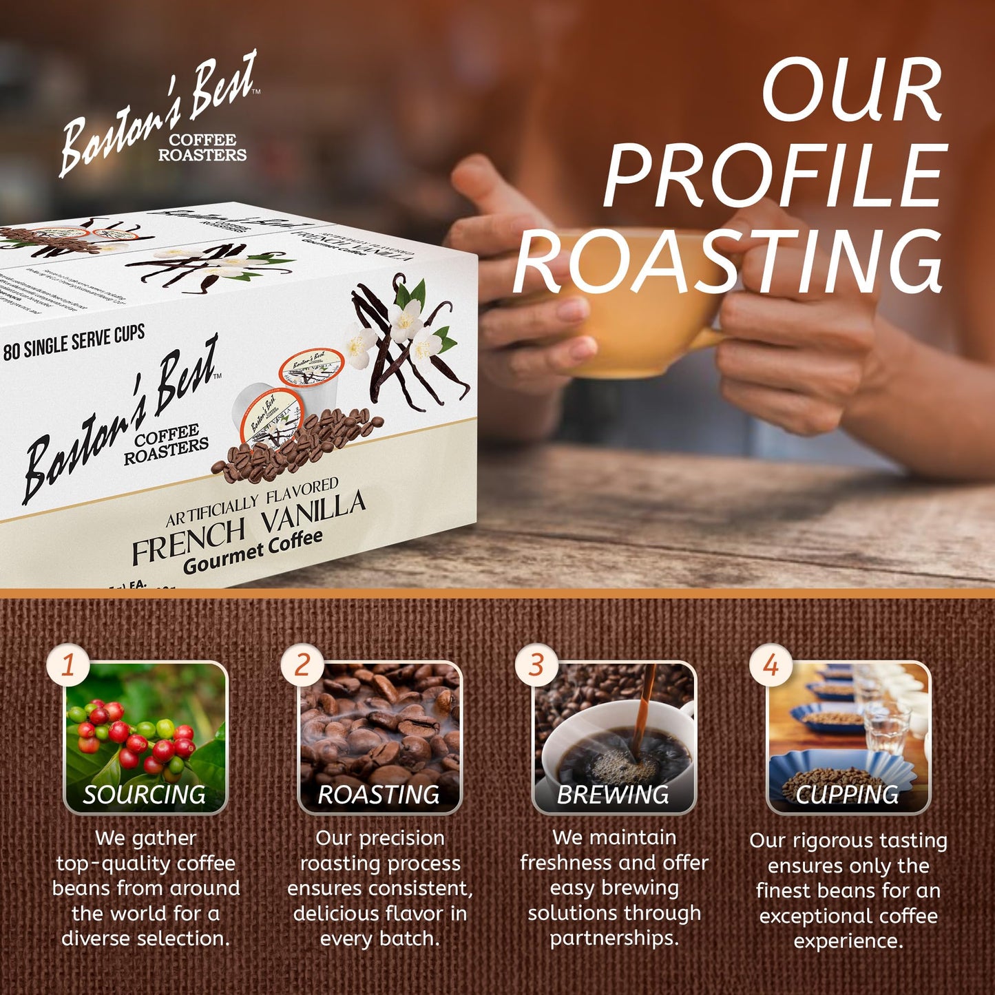 Boston’s Best - French Vanilla Medium Roast Gourmet Delicious Flavored Coffee Compatible with Keurig Coffee Maker, 1 Count (80 Single Serve Cups)