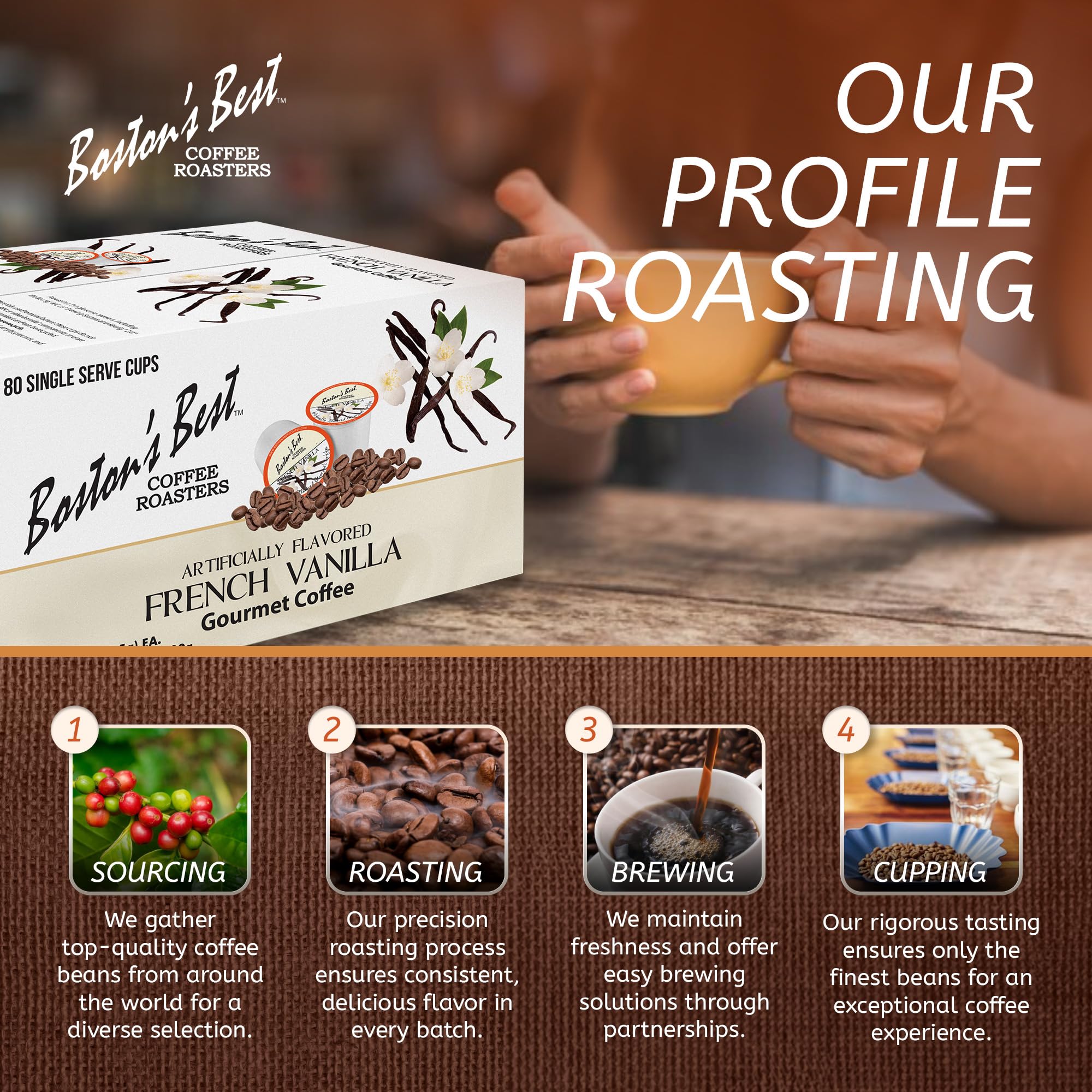 Boston’s Best - French Vanilla Medium Roast Gourmet Delicious Flavored Coffee Compatible with Keurig Coffee Maker, 1 Count (80 Single Serve Cups)
