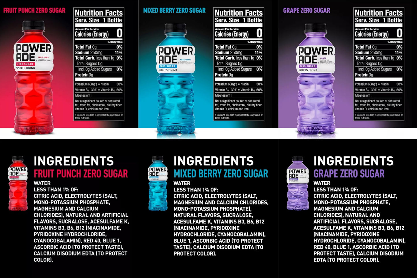 ADVENTURE BOX Sports Drink, Electrolyte Enhanced Zero Sugar Variety Pack, 20 fl oz, 8 Pack